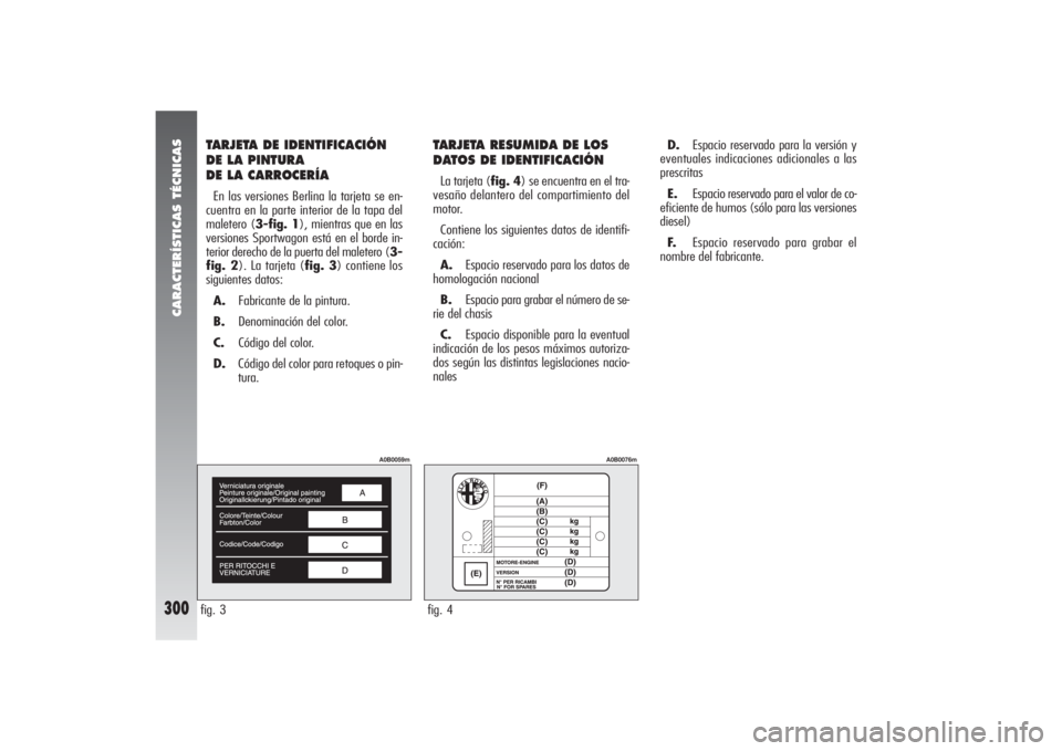 Alfa Romeo 156 2005 Manual de Empleo y Cuidado (in Spanish) CARACTERÍSTICAS TÉCNICAS
300
fig. 3
A0B0059m
TARJETA DE IDENTIFICACIÓN
DE LA PINTURA
DE LA CARROCERÍAEn las versiones Berlina la tarjeta se en-
cuentra en la parte interior de la tapa del
maleter Alfa Romeo 156 2005 Manual de Empleo y Cuidado (in Spanish) CARACTERÍSTICAS TÉCNICAS
300
fig. 3
A0B0059m
TARJETA DE IDENTIFICACIÓN
DE LA PINTURA
DE LA CARROCERÍAEn las versiones Berlina la tarjeta se en-
cuentra en la parte interior de la tapa del
maleter