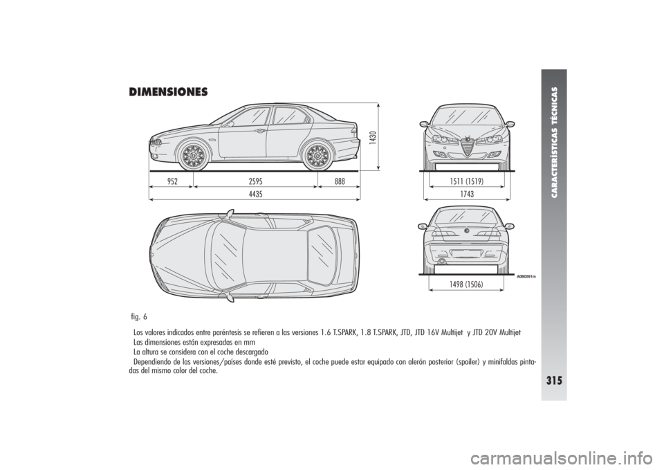 Alfa Romeo 156 2005 Manual de Empleo y Cuidado (in Spanish) CARACTERÍSTICAS TÉCNICAS
315
DIMENSIONESfig. 6
A0B0591m
Los valores indicados entre paréntesis se refieren a las versiones 1.6 T.SPARK, 1.8 T.SPARK, JTD, JTD 16V Multijet y JTD 20V Multijet
Las di Alfa Romeo 156 2005 Manual de Empleo y Cuidado (in Spanish) CARACTERÍSTICAS TÉCNICAS
315
DIMENSIONESfig. 6
A0B0591m
Los valores indicados entre paréntesis se refieren a las versiones 1.6 T.SPARK, 1.8 T.SPARK, JTD, JTD 16V Multijet y JTD 20V Multijet
Las di