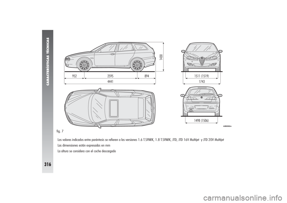Alfa Romeo 156 2005 Manual de Empleo y Cuidado (in Spanish) CARACTERÍSTICAS TÉCNICAS
316
fig. 7
Los valores indicados entre paréntesis se refieren a las versiones 1.6 T.SPARK, 1.8 T.SPARK, JTD, JTD 16V Multijet y JTD 20V Multijet
Las dimensiones están exp Alfa Romeo 156 2005 Manual de Empleo y Cuidado (in Spanish) CARACTERÍSTICAS TÉCNICAS
316
fig. 7
Los valores indicados entre paréntesis se refieren a las versiones 1.6 T.SPARK, 1.8 T.SPARK, JTD, JTD 16V Multijet y JTD 20V Multijet
Las dimensiones están exp