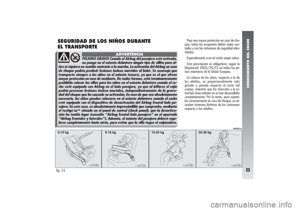 Alfa Romeo 156 2007  Manual de Empleo y Cuidado (in Spanish) CONOCIMIENTO DEL COCHE35
SEGURIDAD DE LOS NIÑOS DURANTE 
EL TRANSPORTEfig. 55
A0B0001m
Para una mayor protección en caso de cho-
que, todos los ocupantes deben viajar sen-
tados y con los cinturones