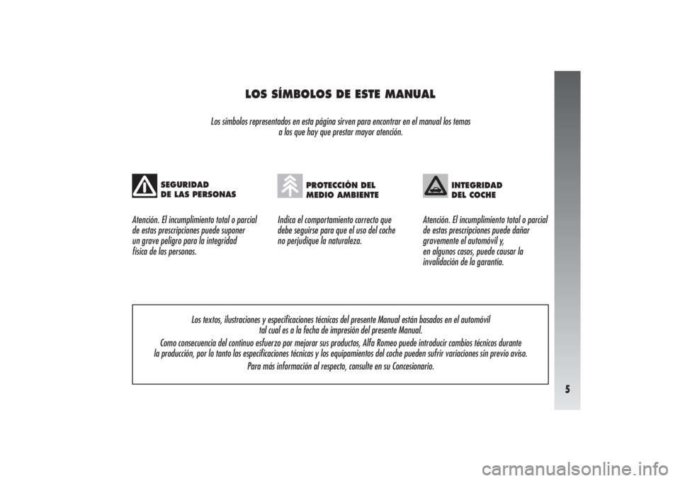 Alfa Romeo 156 2007  Manual de Empleo y Cuidado (in Spanish) 5
LOS SÍMBOLOS DE ESTE MANUAL
Los símbolos representados en esta página sirven para encontrar en el manual los temas 
a los que hay que prestar mayor atención.
Indica el comportamiento correcto qu