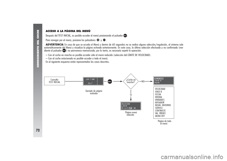 Alfa Romeo 156 2004  Manual de Empleo y Cuidado (in Spanish) CONOCIMIENTO DEL COCHE72
ACCESO A LA PÁGINA DEL MENÚDespués del TEST INICIAL, es posible acceder al menú presionando el pulsador 
ç
.
Para navegar por el menú, presione los pulsadores 
â
y ã
.