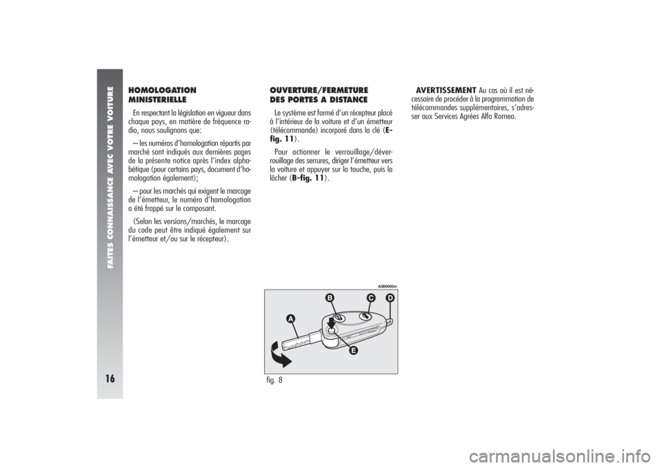 Alfa Romeo 156 2006  Notice dentretien (in French) FAITES CONNAISSANCE AVEC VOTRE VOITURE16
HOMOLOGATION
MINISTERIELLEEn respectant la législation en vigueur dans
chaque pays, en matière de fréquence ra-
dio, nous soulignons que:
– les numéros d