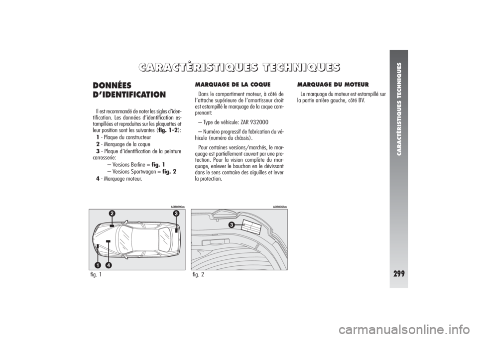 Alfa Romeo 156 2006 Notice dentretien (in French) CARACTÉRISTIQUES TECHNIQUES
299
MARQUAGE DE LA COQUEDans le compartiment moteur, à côté de
l’attache supérieure de l’amortisseur droit
est estampillé le marquage de la coque com-
prenant:
Alfa Romeo 156 2006 Notice dentretien (in French) CARACTÉRISTIQUES TECHNIQUES
299
MARQUAGE DE LA COQUEDans le compartiment moteur, à côté de
l’attache supérieure de l’amortisseur droit
est estampillé le marquage de la coque com-
prenant: