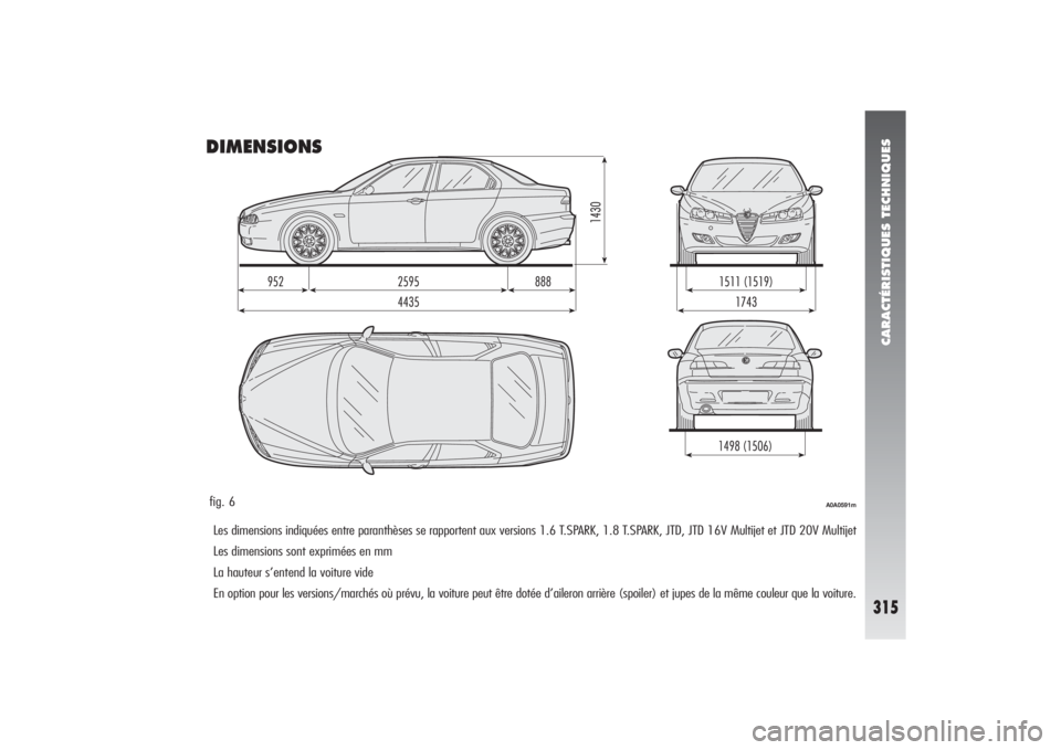 Alfa Romeo 156 2006 Notice dentretien (in French) CARACTÉRISTIQUES TECHNIQUES
315
DIMENSIONSfig. 6
Les dimensions indiquées entre paranthèses se rapportent aux versions 1.6 T.SPARK, 1.8 T.SPARK, JTD, JTD 16V Multijet et JTD 20V Multijet
Les dimens Alfa Romeo 156 2006 Notice dentretien (in French) CARACTÉRISTIQUES TECHNIQUES
315
DIMENSIONSfig. 6
Les dimensions indiquées entre paranthèses se rapportent aux versions 1.6 T.SPARK, 1.8 T.SPARK, JTD, JTD 16V Multijet et JTD 20V Multijet
Les dimens