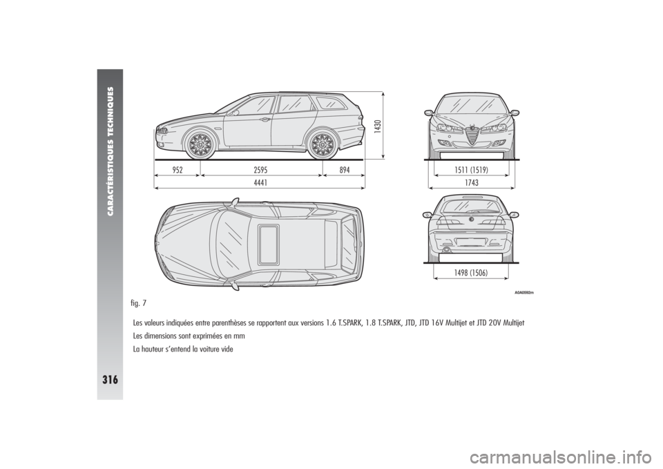Alfa Romeo 156 2006 Notice dentretien (in French) CARACTÉRISTIQUES TECHNIQUES
316
fig. 7
Les valeurs indiquées entre parenthèses se rapportent aux versions 1.6 T.SPARK, 1.8 T.SPARK, JTD, JTD 16V Multijet et JTD 20V Multijet
Les dimensions sont exp Alfa Romeo 156 2006 Notice dentretien (in French) CARACTÉRISTIQUES TECHNIQUES
316
fig. 7
Les valeurs indiquées entre parenthèses se rapportent aux versions 1.6 T.SPARK, 1.8 T.SPARK, JTD, JTD 16V Multijet et JTD 20V Multijet
Les dimensions sont exp