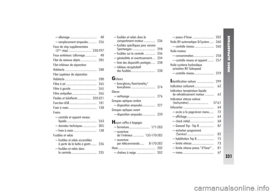 Alfa Romeo 156 2006 Notice dentretien (in French) INDEX ALPHABETIQUE
331
– allumage .............................. 48
– remplacement ampoules ......... 226
Feux de stop supplémentaire
(3ème
stop) ......................... 230-297
Feux extérie Alfa Romeo 156 2006 Notice dentretien (in French) INDEX ALPHABETIQUE
331
– allumage .............................. 48
– remplacement ampoules ......... 226
Feux de stop supplémentaire
(3ème
stop) ......................... 230-297
Feux extérie