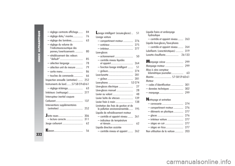 Alfa Romeo 156 2006 Notice dentretien (in French) INDEX ALPHABETIQUE
332
– réglage contraste affichage ...... 84
– réglage date/ montre............. 76
– réglage des lumières............... 63
– réglage du volume de
l’indicateuracoust Alfa Romeo 156 2006 Notice dentretien (in French) INDEX ALPHABETIQUE
332
– réglage contraste affichage ...... 84
– réglage date/ montre............. 76
– réglage des lumières............... 63
– réglage du volume de
l’indicateuracoust
