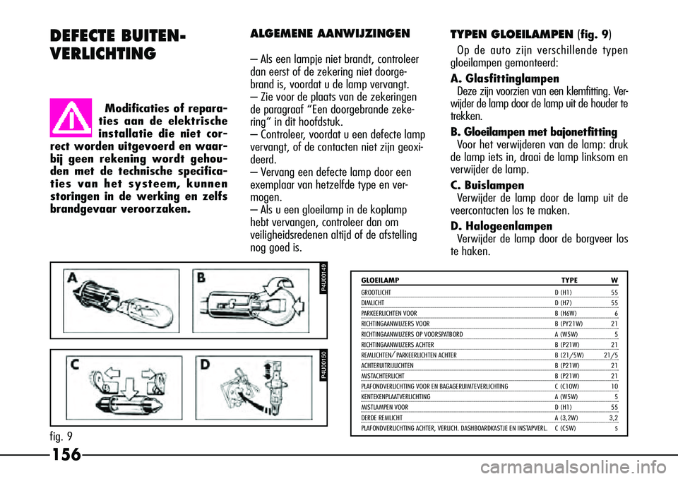 Alfa Romeo 156 2000 Instructieboek (in Dutch) 156
DEFECTE BUITEN-
VERLICHTINGALGEMENE AANWIJZINGEN
– Als een lampje niet brandt, controleer
dan eerst of de zekering niet doorge-
brand is, voordat u de lamp vervangt.
– Zie voor de plaats van d Alfa Romeo 156 2000 Instructieboek (in Dutch) 156
DEFECTE BUITEN-
VERLICHTINGALGEMENE AANWIJZINGEN
– Als een lampje niet brandt, controleer
dan eerst of de zekering niet doorge-
brand is, voordat u de lamp vervangt.
– Zie voor de plaats van d