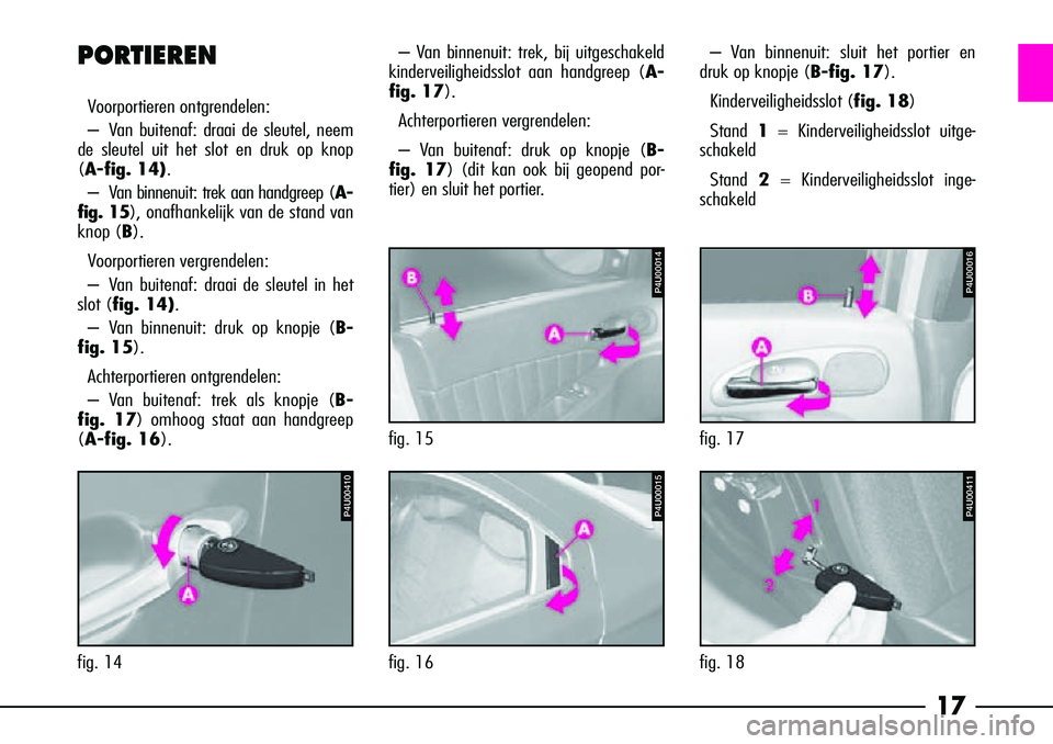 Alfa Romeo 156 2001  Instructieboek (in Dutch) 17
PORTIEREN
Voorportieren ontgrendelen:
–V an buitenaf: draai de sleutel, neem
de sleutel uit het slot en druk op knop
(A-fig. 14).
–V an binnenuit: trek aan handgreep ( A-
fig. 15),  onafhankeli