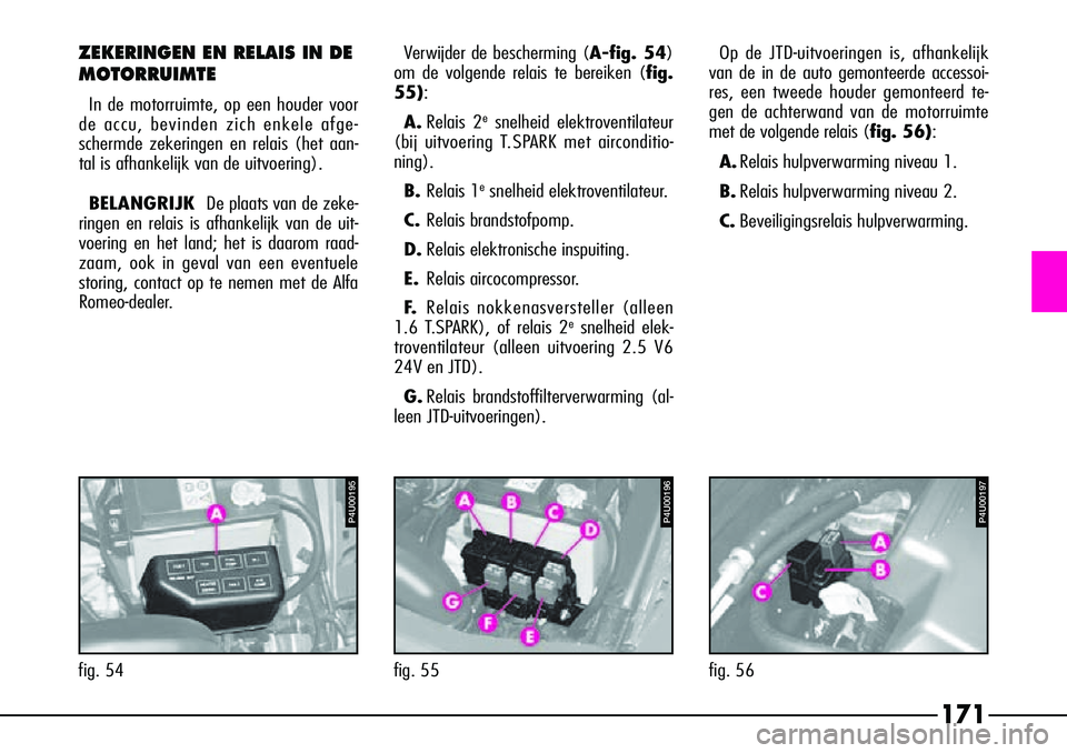 Alfa Romeo 156 2000 Instructieboek (in Dutch) 171
ZEKERINGEN EN RELAIS IN DE
MOTORRUIMTE
In de motorruimte, op een houder voor
de accu, bevinden zich enkele afge-
schermde zekeringen en relais (het aan-
tal is afhankelijk van de uitvoering).
BEL Alfa Romeo 156 2000 Instructieboek (in Dutch) 171
ZEKERINGEN EN RELAIS IN DE
MOTORRUIMTE
In de motorruimte, op een houder voor
de accu, bevinden zich enkele afge-
schermde zekeringen en relais (het aan-
tal is afhankelijk van de uitvoering).
BEL