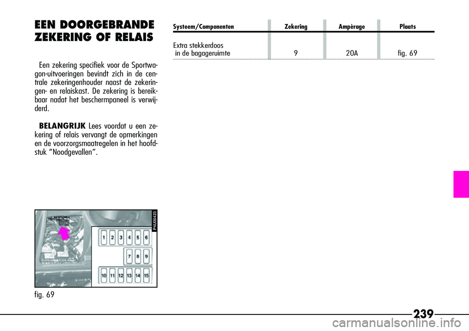 Alfa Romeo 156 2000 Instructieboek (in Dutch) 239
EEN DOORGEBRANDE
ZEKERING OF RELAIS
Een zekering specifiek voor de Sportwa-
gon-uitvoeringen bevindt zich in de cen-
trale zekeringenhouder naast de zekerin-
gen- en relaiskast. De zekering is ber Alfa Romeo 156 2000 Instructieboek (in Dutch) 239
EEN DOORGEBRANDE
ZEKERING OF RELAIS
Een zekering specifiek voor de Sportwa-
gon-uitvoeringen bevindt zich in de cen-
trale zekeringenhouder naast de zekerin-
gen- en relaiskast. De zekering is ber