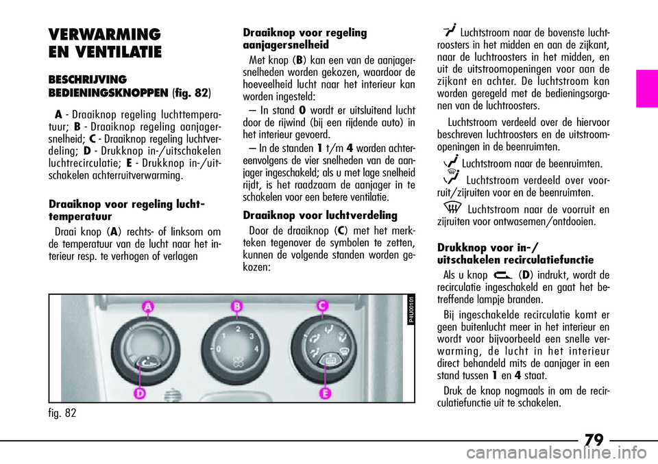 Alfa Romeo 156 2001  Instructieboek (in Dutch) 79
VERWARMING 
EN VENTILATIE
BESCHRIJVING
BEDIENINGSKNOPPEN (
fig. 82)
A-Draaiknop regeling luchttempera-
tuur;  B-Draaiknop regeling aanjager-
snelheid;  C-Draaiknop regeling luchtver-
deling;  D-Dr 