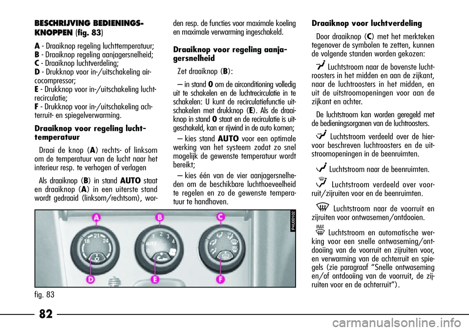 Alfa Romeo 156 2001  Instructieboek (in Dutch) 82
BESCHRIJVING BEDIENINGS-
KNOPPEN (
fig. 83)
A- Draaiknop regeling luchttemperatuur;
B - Draaiknop regeling aanjagersnelheid; 
C - Draaiknop luchtverdeling; 
D - Drukknop voor in-/uitschakeling air-