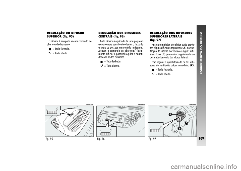 Alfa Romeo 156 2004  Manual de Uso e Manutenção (in Portuguese) CONHECIMENTO DO VEÍCULO
109
REGULAÇÃO DO DIFUSOR
SUPERIOR 
(fig. 95)
O difusor é equipado de um comando de
abertura/fechamento.
•
= Todo fechado.
)= Todo aberto.
REGULAÇÃO DOS DIFUSORES 
CENTR