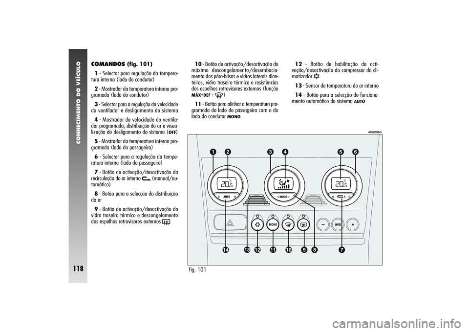 Alfa Romeo 156 2004  Manual de Uso e Manutenção (in Portuguese) CONHECIMENTO DO VEÍCULO
118
COMANDOS 
(fig. 101)
1- Selector para regulação da tempera-
tura interna (lado do condutor)
2- Mostrador da temperatura interna pro-
gramada (lado do condutor)
3- Select