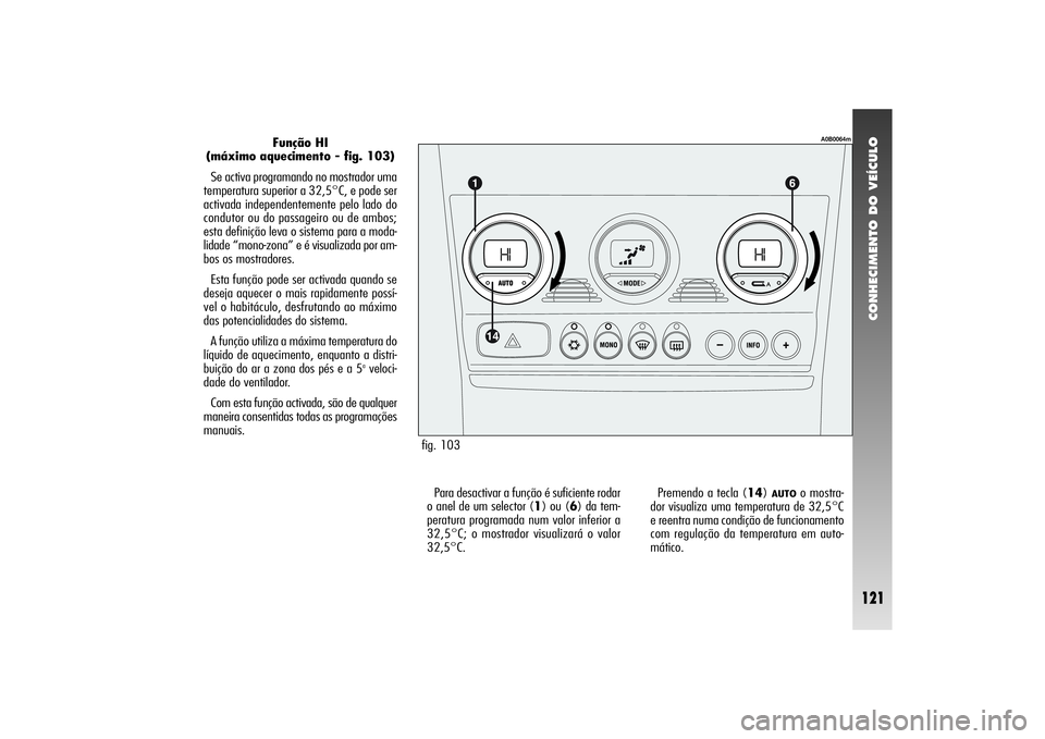 Alfa Romeo 156 2004  Manual de Uso e Manutenção (in Portuguese) CONHECIMENTO DO VEÍCULO
121
fig. 103
A0B0064m
Função HI
(máximo aquecimento - fig. 103)
Se activa programando no mostrador uma
temperatura superior a 32,5°C, e pode ser
activada independentemente