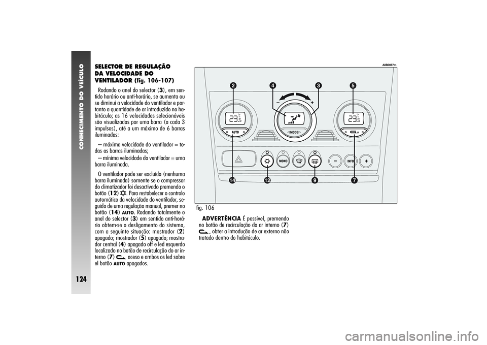 Alfa Romeo 156 2004  Manual de Uso e Manutenção (in Portuguese) CONHECIMENTO DO VEÍCULO
124
SELECTOR DE REGULAÇÃO
DA VELOCIDADE DO
VENTILADOR 
(fig. 106-107)
Rodando o anel do selector (3), em sen-
tido horário ou anti-horário, se aumenta ou
se diminui a velo