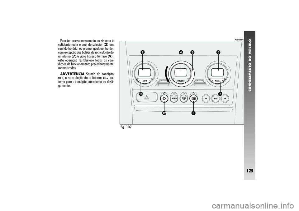 Alfa Romeo 156 2004  Manual de Uso e Manutenção (in Portuguese) CONHECIMENTO DO VEÍCULO
125
fig. 107
A0B0068m
Para ter acesso novamente ao sistema é
suficiente rodar o anel do selector (3) em
sentido horário, ou premer qualquer botão,
com excepção dos botõe