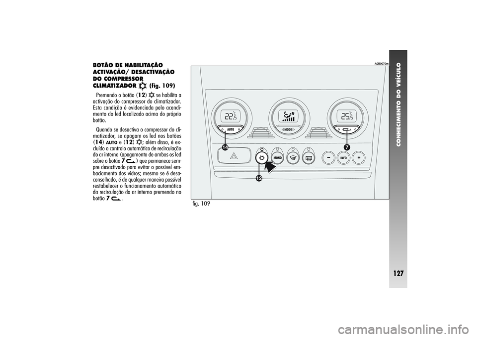 Alfa Romeo 156 2004  Manual de Uso e Manutenção (in Portuguese) CONHECIMENTO DO VEÍCULO
127
BOTÃO DE HABILITAÇÃO
ACTIVAÇÃO/ DESACTIVAÇÃO
DO COMPRESSOR 
CLIMATIZADOR 
√
(fig. 109)
Premendo o botão (12) √
se habilita a
activação do compressor do clima