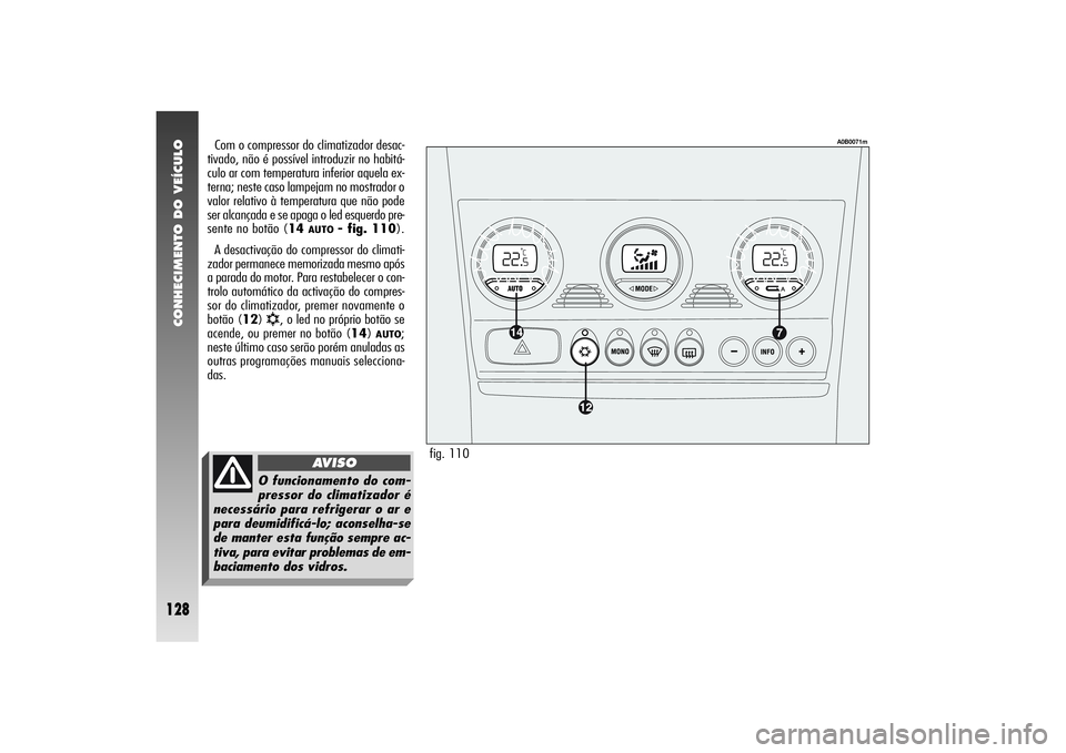 Alfa Romeo 156 2004  Manual de Uso e Manutenção (in Portuguese) CONHECIMENTO DO VEÍCULO
128
Com o compressor do climatizador desac-
tivado, não é possível introduzir no habitá-
culo ar com temperatura inferior aquela ex-
terna; neste caso lampejam no mostrado
