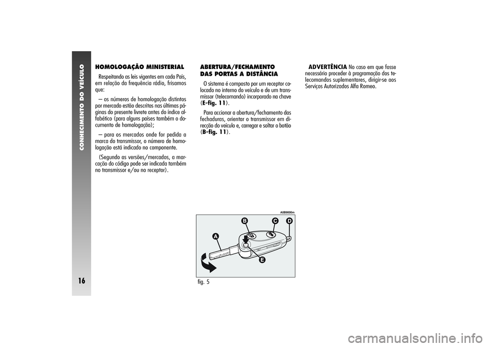 Alfa Romeo 156 2005 Manual de Uso e Manutenção (in Portuguese) CONHECIMENTO DO VEÍCULO16
HOMOLOGAÇÃO MINISTERIALRespeitando as leis vigentes em cada País,
em relação da frequência rádio, frisamos
que:
– os números de homologação distintos
por mercado Alfa Romeo 156 2005 Manual de Uso e Manutenção (in Portuguese) CONHECIMENTO DO VEÍCULO16
HOMOLOGAÇÃO MINISTERIALRespeitando as leis vigentes em cada País,
em relação da frequência rádio, frisamos
que:
– os números de homologação distintos
por mercado