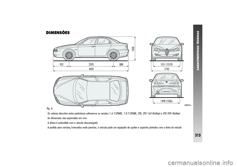 Alfa Romeo 156 2004  Manual de Uso e Manutenção (in Portuguese) CARACTERÍSTICAS TÉCNICAS
315
DIMENSÕESfig. 6
A0B0591m
Os valores descritos entre parênteses referem-se as versões 1.6 T.SPARK, 1.8 T.SPARK, JTD, JTD 16V Multijet e JTD 20V Multijet
As dimensões 
