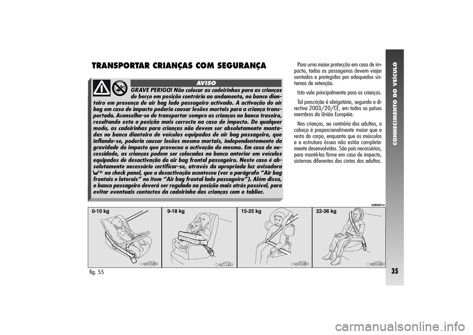 Alfa Romeo 156 2005 Manual de Uso e Manutenção (in Portuguese) CONHECIMENTO DO VEÍCULO35
TRANSPORTAR CRIANÇAS COM SEGURANÇAfig. 55
A0B0001m
Para uma maior protecção em caso de im-
pacto, todos os passageiros devem viajar
sentados e protegidos por adequados s Alfa Romeo 156 2005 Manual de Uso e Manutenção (in Portuguese) CONHECIMENTO DO VEÍCULO35
TRANSPORTAR CRIANÇAS COM SEGURANÇAfig. 55
A0B0001m
Para uma maior protecção em caso de im-
pacto, todos os passageiros devem viajar
sentados e protegidos por adequados s