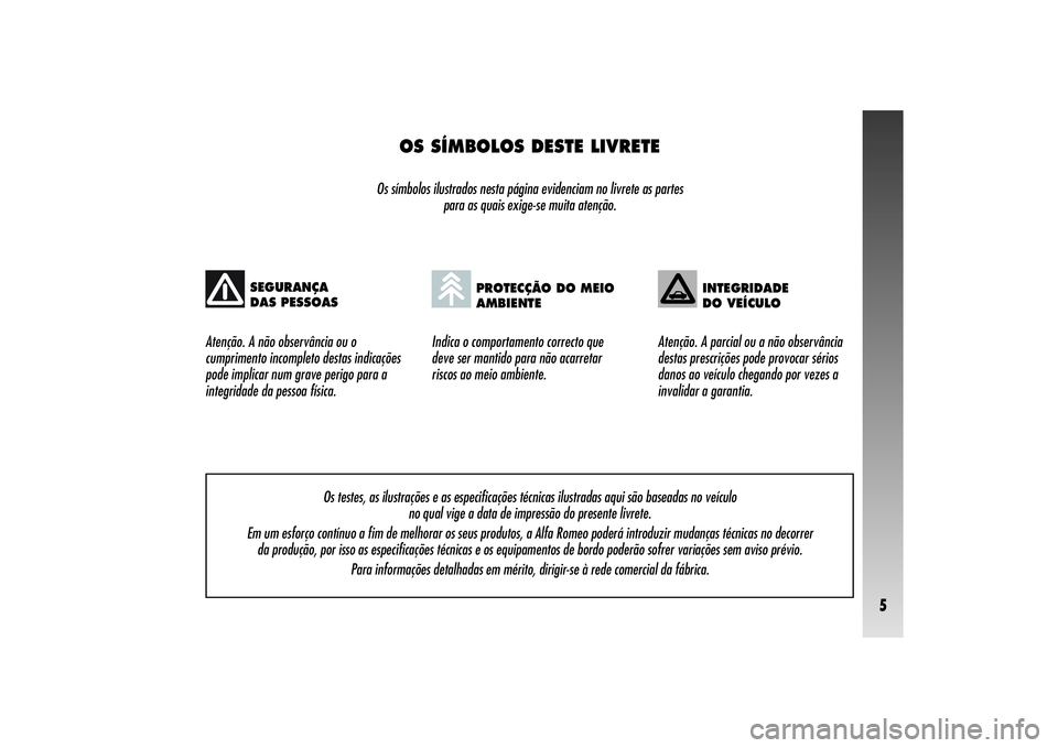 Alfa Romeo 156 2007  Manual de Uso e Manutenção (in Portuguese) 5
OS SÍMBOLOS DESTE LIVRETE
Os símbolos ilustrados nesta página evidenciam no livrete as partes 
para as quais exige-se muita atenção.
Indica o comportamento correcto que
deve ser mantido para n�