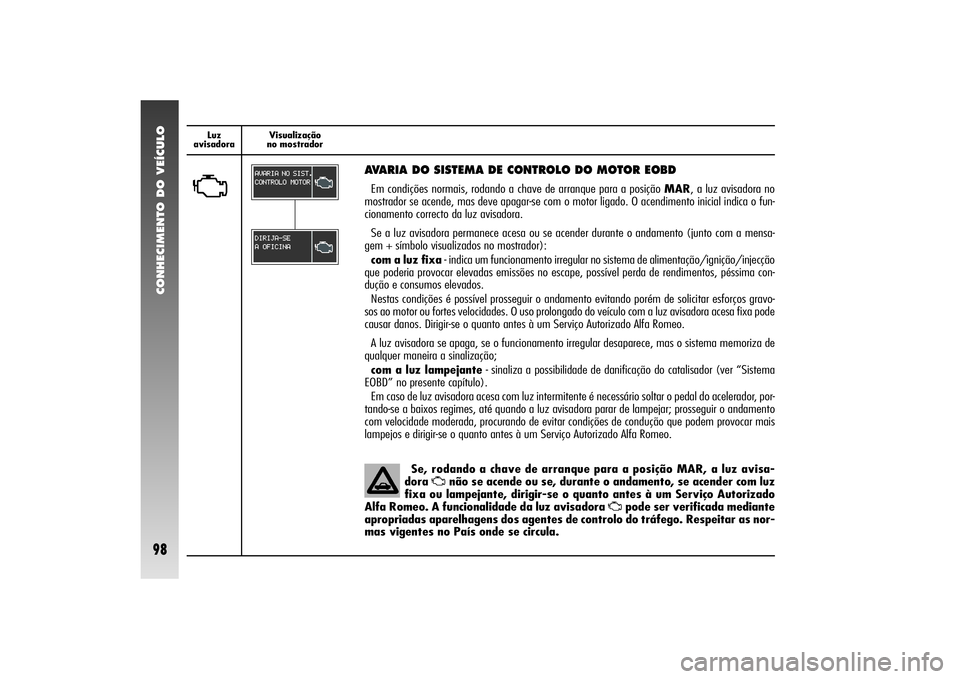 Alfa Romeo 156 2004  Manual de Uso e Manutenção (in Portuguese) CONHECIMENTO DO VEÍCULO98
Luz 
avisadoraVisualização
no mostrador
U
AVARIA DO SISTEMA DE CONTROLO DO MOTOR EOBD Em condições normais, rodando a chave de arranque para a posição MAR, a luz avisa