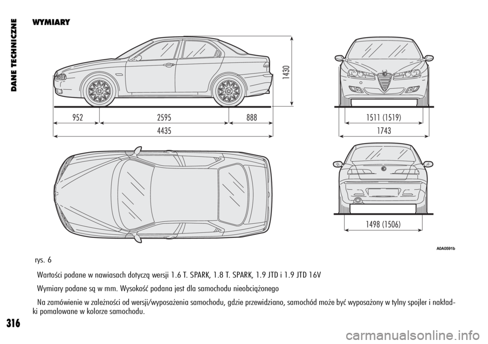 Alfa Romeo 156 2003 Instrukcja obsługi (in Polish) DANE TECHNICZNE
316
WYMIARY
rys. 6
A0A0591b
WartoÊci podane w nawiasach dotyczà wersji 1.6 T. SPARK, 1.8 T. SPARK, 1.9 JTD i 1.9 JTD 16V
Wymiary podane sà w mm. WysokoÊç podana jest dla samochodu Alfa Romeo 156 2003 Instrukcja obsługi (in Polish) DANE TECHNICZNE
316
WYMIARY
rys. 6
A0A0591b
WartoÊci podane w nawiasach dotyczà wersji 1.6 T. SPARK, 1.8 T. SPARK, 1.9 JTD i 1.9 JTD 16V
Wymiary podane sà w mm. WysokoÊç podana jest dla samochodu
