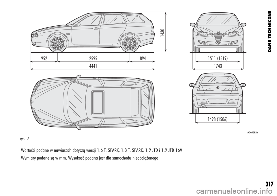 Alfa Romeo 156 2003 Instrukcja obsługi (in Polish) DANE TECHNICZNE
317
rys. 7
WartoÊci podane w nawiasach dotyczà wersji 1.6 T. SPARK, 1.8 T. SPARK, 1.9 JTD i 1.9 JTD 16V
Wymiary podane sà w mm. WysokoÊç podana jest dla samochodu nieobcià˝onego Alfa Romeo 156 2003 Instrukcja obsługi (in Polish) DANE TECHNICZNE
317
rys. 7
WartoÊci podane w nawiasach dotyczà wersji 1.6 T. SPARK, 1.8 T. SPARK, 1.9 JTD i 1.9 JTD 16V
Wymiary podane sà w mm. WysokoÊç podana jest dla samochodu nieobcià˝onego