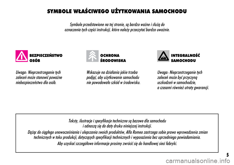 Alfa Romeo 156 2003  Instrukcja obsługi (in Polish) 5
SYMBOLE W¸AÂCIWEGO U˚YTKOWANIA SAMOCHODU
Symbole przedstawione na tej stronie, sà bardzo wa˝ne i s∏u˝à do
oznaczenia tych cz´Êci instrukcji, które nale˝y przeczytaç bardzo uwa˝nie.
Ws