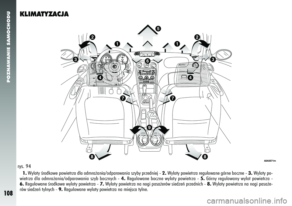 Alfa Romeo 156 2006 Instrukcja obsługi (in Polish) POZNAWANIE SAMOCHODU
108
KLIMATYZACJA1.Wyloty Êrodkowe powietrza dla odmra˝ania/odparowania szyby przedni\
ej - 2.Wyloty powietrza regulowane górne boczne - 3.Wyloty po-
wietrza dla odmra˝ania/odp Alfa Romeo 156 2006 Instrukcja obsługi (in Polish) POZNAWANIE SAMOCHODU
108
KLIMATYZACJA1.Wyloty Êrodkowe powietrza dla odmra˝ania/odparowania szyby przedni\
ej - 2.Wyloty powietrza regulowane górne boczne - 3.Wyloty po-
wietrza dla odmra˝ania/odp