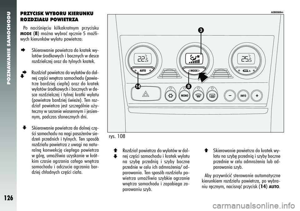 Alfa Romeo 156 2006  Instrukcja obsługi (in Polish) POZNAWANIE SAMOCHODU
126
PRZYCISK WYBORU KIERUNKU
ROZDZIA¸U POWIETRZAPo naciÊni´ciu kilkakrotnym przyciskuMODE
(8 ) mo˝na wybraç r´cznie 5 mo˝li-
wych kierunków wylotu powietrza:
E
Skierowanie