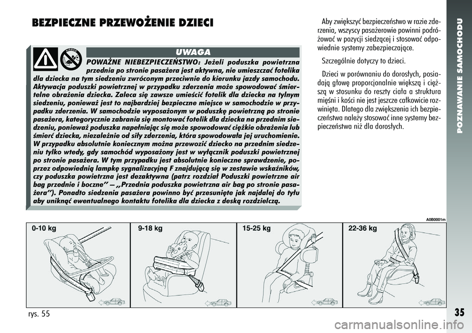 Alfa Romeo 156 2005 Instrukcja obsługi (in Polish) POZNAWANIE SAMOCHODU35
BEZPIECZNE PRZEWO˚ENIE DZIECIrys. 55
A0B0001m
Aby zwi´kszyç bezpieczeƒstwo w razie zde-
rzenia, wszyscy pasa˝erowie powinni podró-
˝owaç w pozycji siedzàcej i stosowaç Alfa Romeo 156 2005 Instrukcja obsługi (in Polish) POZNAWANIE SAMOCHODU35
BEZPIECZNE PRZEWO˚ENIE DZIECIrys. 55
A0B0001m
Aby zwi´kszyç bezpieczeƒstwo w razie zde-
rzenia, wszyscy pasa˝erowie powinni podró-
˝owaç w pozycji siedzàcej i stosowaç