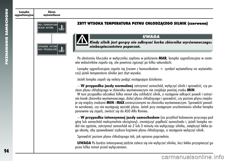 Alfa Romeo 156 2005 Instrukcja obsługi (in Polish) POZNAWANIE SAMOCHODU94
Lampka
sygnalizacyjna Ekran
wyÊwietlacza
ZBYT WYSOKA TEMPERATURA P¸YNU CH¸ODZÑCEGO SILNIK (czerwona)Po obróceniu kluczyka w wy∏àczniku zap∏onu w po∏o˝enie MAR, lam Alfa Romeo 156 2005 Instrukcja obsługi (in Polish) POZNAWANIE SAMOCHODU94
Lampka
sygnalizacyjna Ekran
wyÊwietlacza
ZBYT WYSOKA TEMPERATURA P¸YNU CH¸ODZÑCEGO SILNIK (czerwona)Po obróceniu kluczyka w wy∏àczniku zap∏onu w po∏o˝enie MAR, lam