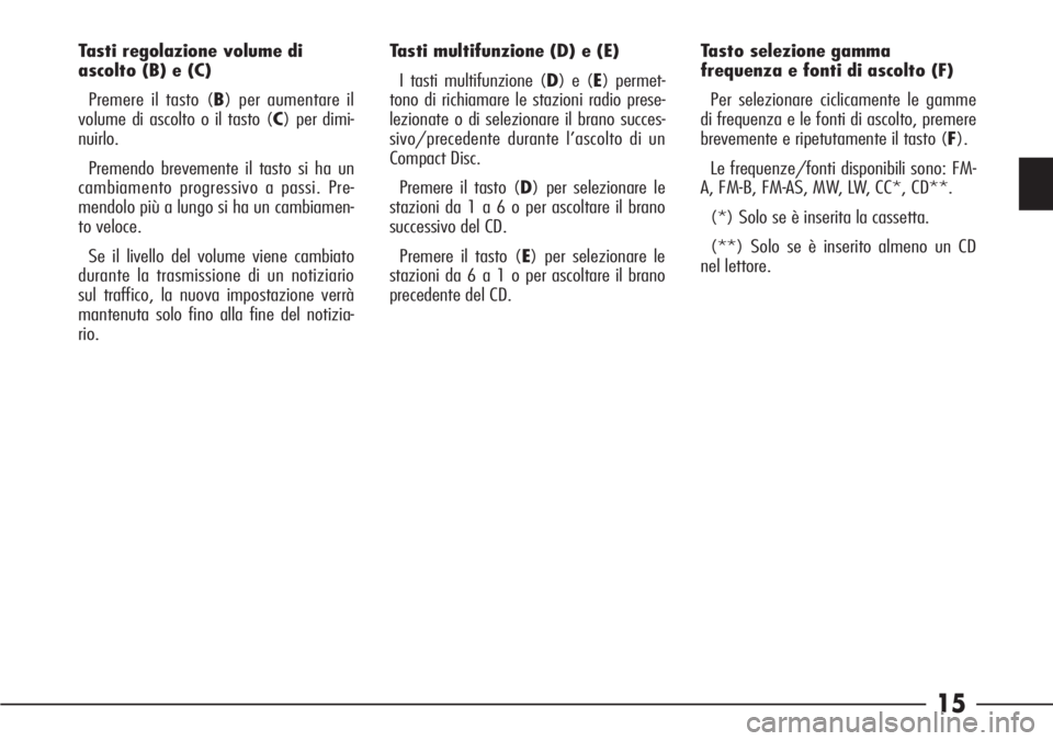 Alfa Romeo 166 2006 Libretto Uso Manutenzione (in Italian) 15
Tasti regolazione volume di
ascolto (B) e (C)
Premere il tasto (B) per aumentare il
volume di ascolto o il tasto (C) per dimi-
nuirlo.
Premendo brevemente il tasto si ha un
cambiamento progressivo Alfa Romeo 166 2006 Libretto Uso Manutenzione (in Italian) 15
Tasti regolazione volume di
ascolto (B) e (C)
Premere il tasto (B) per aumentare il
volume di ascolto o il tasto (C) per dimi-
nuirlo.
Premendo brevemente il tasto si ha un
cambiamento progressivo