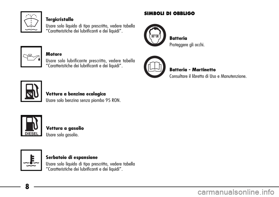 Alfa Romeo 166 2008  Libretto Uso Manutenzione (in Italian) 8
SIMBOLI DI OBBLIGO
DIESEL
Vettura a gasolio
Usare solo gasolio.
Batteria
Proteggere gli occhi.
Batteria - Martinetto
Consultare il libretto di Uso e Manutenzione.
Serbatoio di espansione
Usare solo 