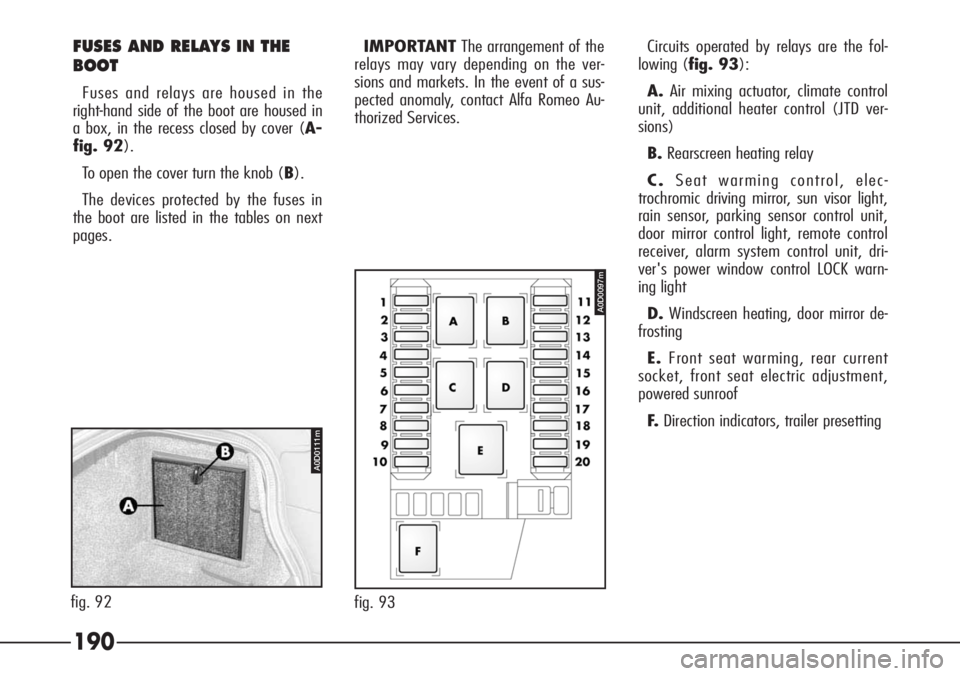 Alfa Romeo 166 2007  Owner handbook (in English) 190
FUSES AND RELAYS IN THE
BOOT
Fuses and relays are housed in the
right-hand side of the boot are housed in
a box, in the recess closed by cover (A-
fig. 92).
To open the cover turn the knob (B).
Th