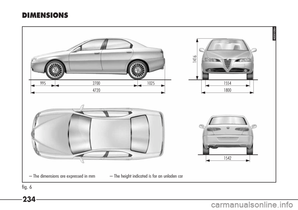 Alfa Romeo 166 2008  Owner handbook (in English) 234 DIMENSIONS
fig. 6
99527001025
1416
1554
47201800
1542
A0D0106m
– The dimensions are expressed in mm – The height indicated is for an unladen car 