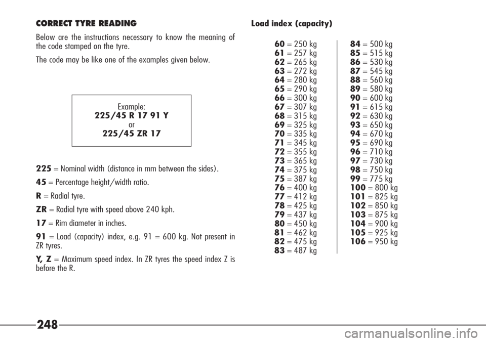 Alfa Romeo 166 2008  Owner handbook (in English) 248
CORRECT TYRE READING
Below are the instructions necessary to know the meaning of
the code stamped on the tyre. 
The code may be like one of the examples given below.
225= Nominal width (distance i