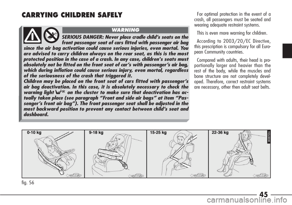 Alfa Romeo 166 2008  Owner handbook (in English) 45
CARRYING CHILDREN SAFELYFor optimal protection in the event of a
crash, all passengers must be seated and
wearing adequate restraint systems.
This is even more warning for children.
According to 20