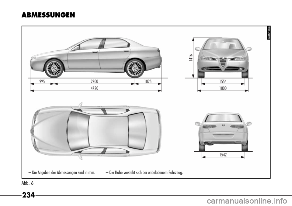 Alfa Romeo 166 2007  Betriebsanleitung (in German) 234 ABMESSUNGEN
Abb. 6
99527001025
1416
1554
47201800
1542
– Die Angaben der Abmessungen sind in mm. – Die Höhe versteht sich bei unbeladenem Fahrzeug.
A0D0106m 