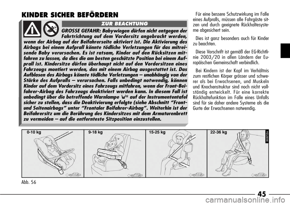 Alfa Romeo 166 2008  Betriebsanleitung (in German) 45
KINDER SICHER BEFÖRDERNFür eine bessere Schutzwirkung im Falle
eines Aufpralls, müssen alle Fahrgäste sit-
zen und durch geeignete Rückhaltesyste-
me abgesichert sein.
Dies ist ganz besonders 