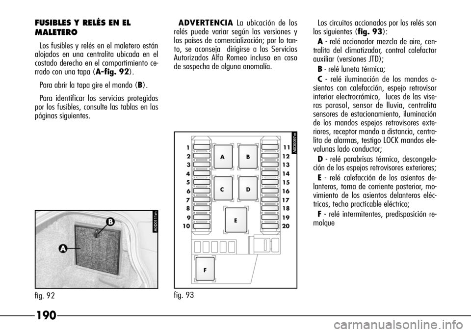 Alfa Romeo 166 2006  Manual de Empleo y Cuidado (in Spanish) 190
FUSIBLES Y RELÉS EN EL
MALETERO
Los fusibles y relés en el maletero están
alojados en una centralita ubicada en el
costado derecho en el compartimiento ce-
rrado con una tapa (A-fig. 92).
Para 