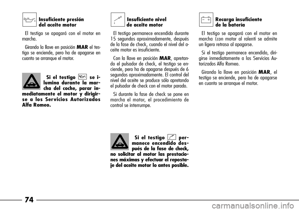 Alfa Romeo 166 2008  Manual de Empleo y Cuidado (in Spanish) 74
Insuficiente presión 
del aceite motor
El testigo se apagará con el motor en
marcha.
Girando la llave en posición MARel tes-
tigo se enciende, pero ha de apagarse en
cuanto se arranque el motor.