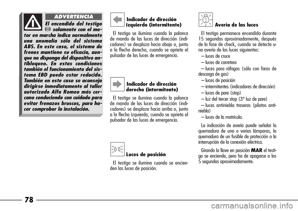Alfa Romeo 166 2008  Manual de Empleo y Cuidado (in Spanish) 78
Indicador de dirección 
izquierdo (intermitente)
El testigo se ilumina cuando la palanca
de mando de las luces de dirección (indi-
cadores) se desplaza hacia abajo o, junto
a la flecha derecha, c