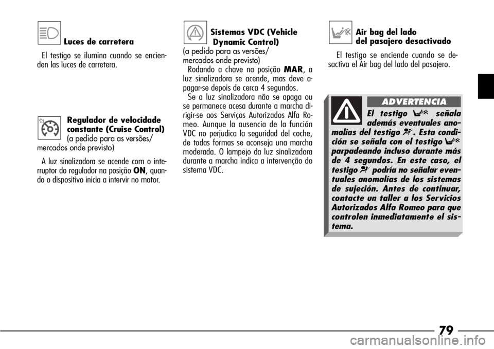 Alfa Romeo 166 2007  Manual de Empleo y Cuidado (in Spanish) 79
Luces de carretera
El testigo se ilumina cuando se encien-
den las luces de carretera.
Regulador de velocidade 
constante (Cruise Control)
(a pedido para as versões/
mercados onde previsto)
A luz 