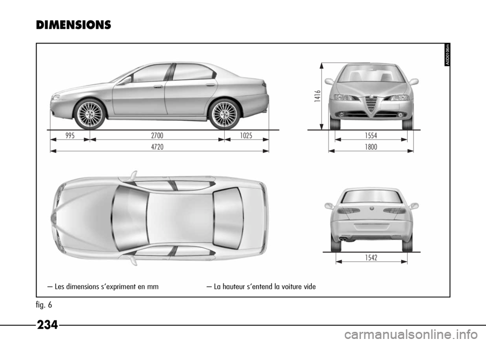 Alfa Romeo 166 2008  Notice dentretien (in French) 99527001025
1416
1554
47201800
1542
234 DIMENSIONS
– Les dimensions s’expriment en mm  – La hauteur s’entend la voiture vide 
fig. 6
A0D0106m 